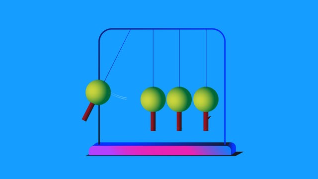 Illustration eines Kugelstoßpendel, dessen einzelne Pendel aus nach unten hängenden Bäumen besteht.
