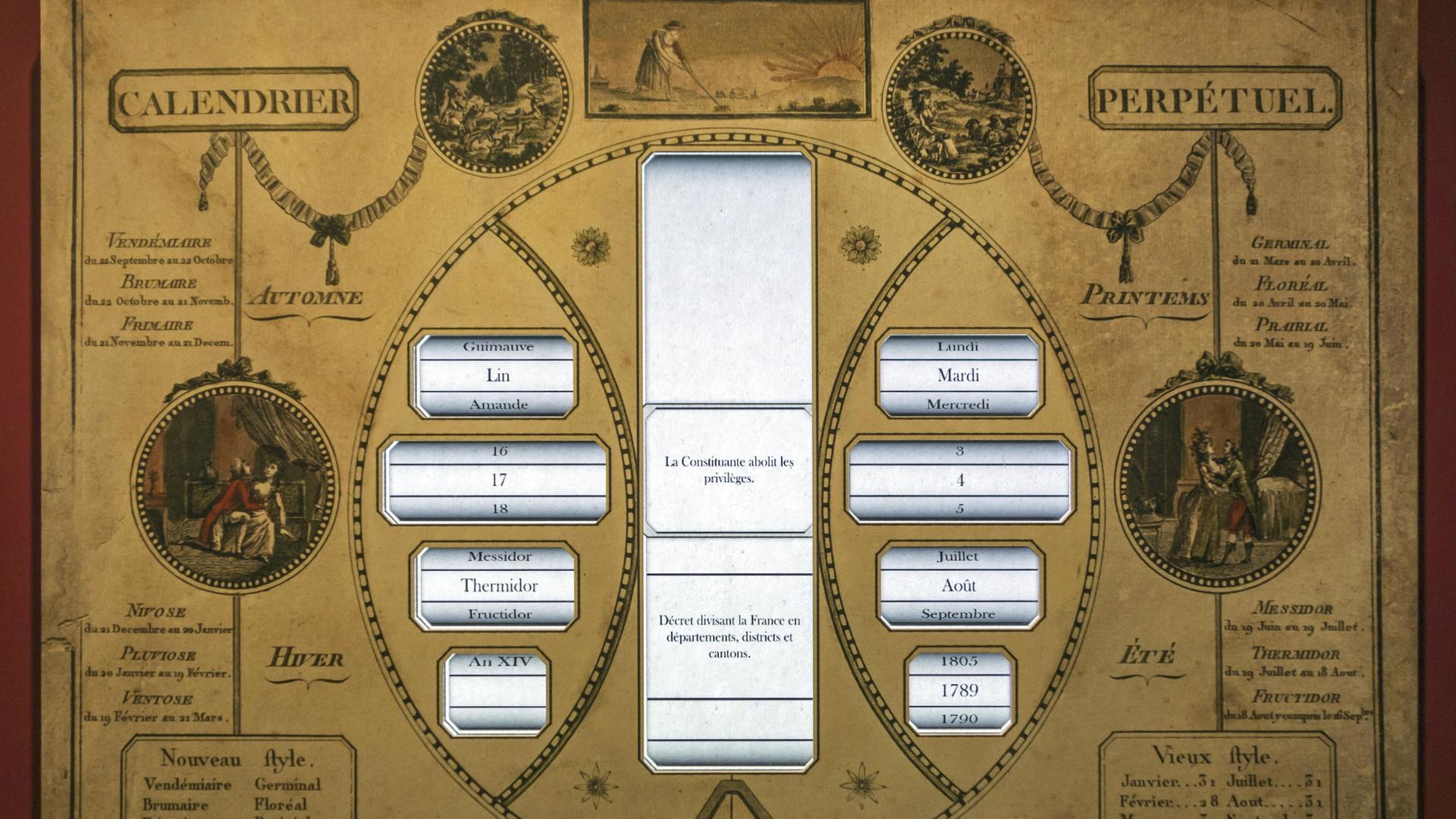 Französischer Revolutionskalender