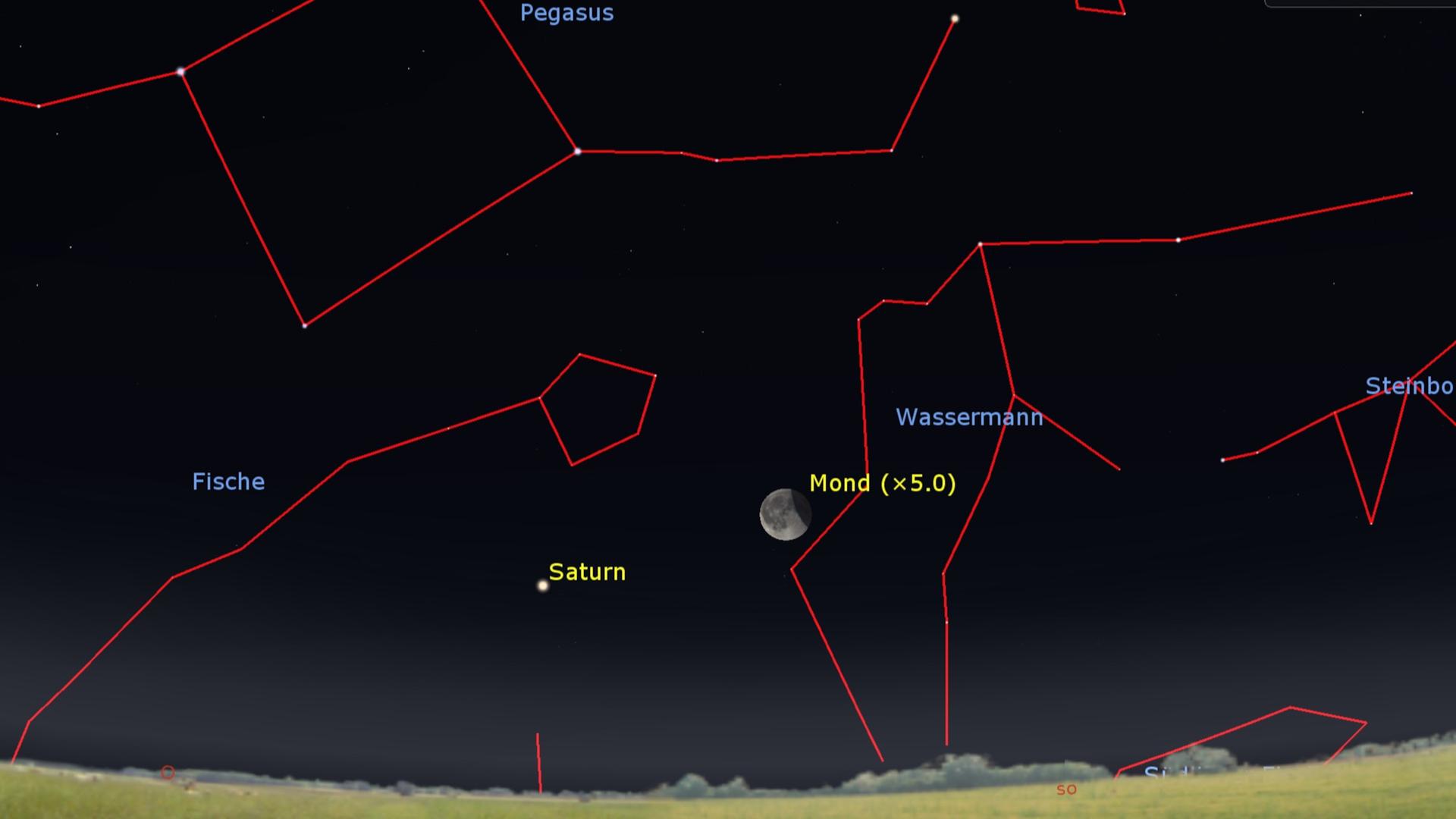Der Mond aus dem Kernschatten der Erde aus - dicht neben ihm strahlt der Ringplanet Saturn.
